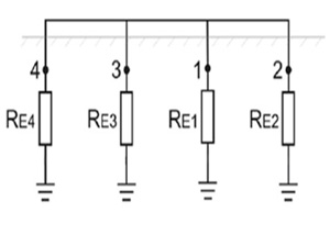 مدار معادل سیستم ارتینگ با چندین نقطه ارتینگ مختلف